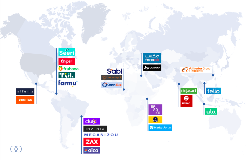 Figure 1: B2B marketplace landscape - emerging markets